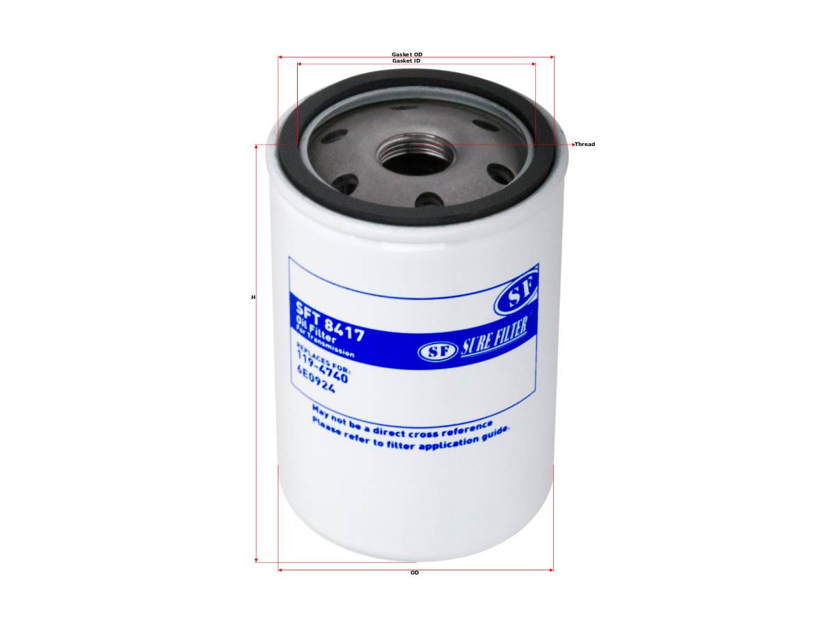 Sure Filter SFT 8417